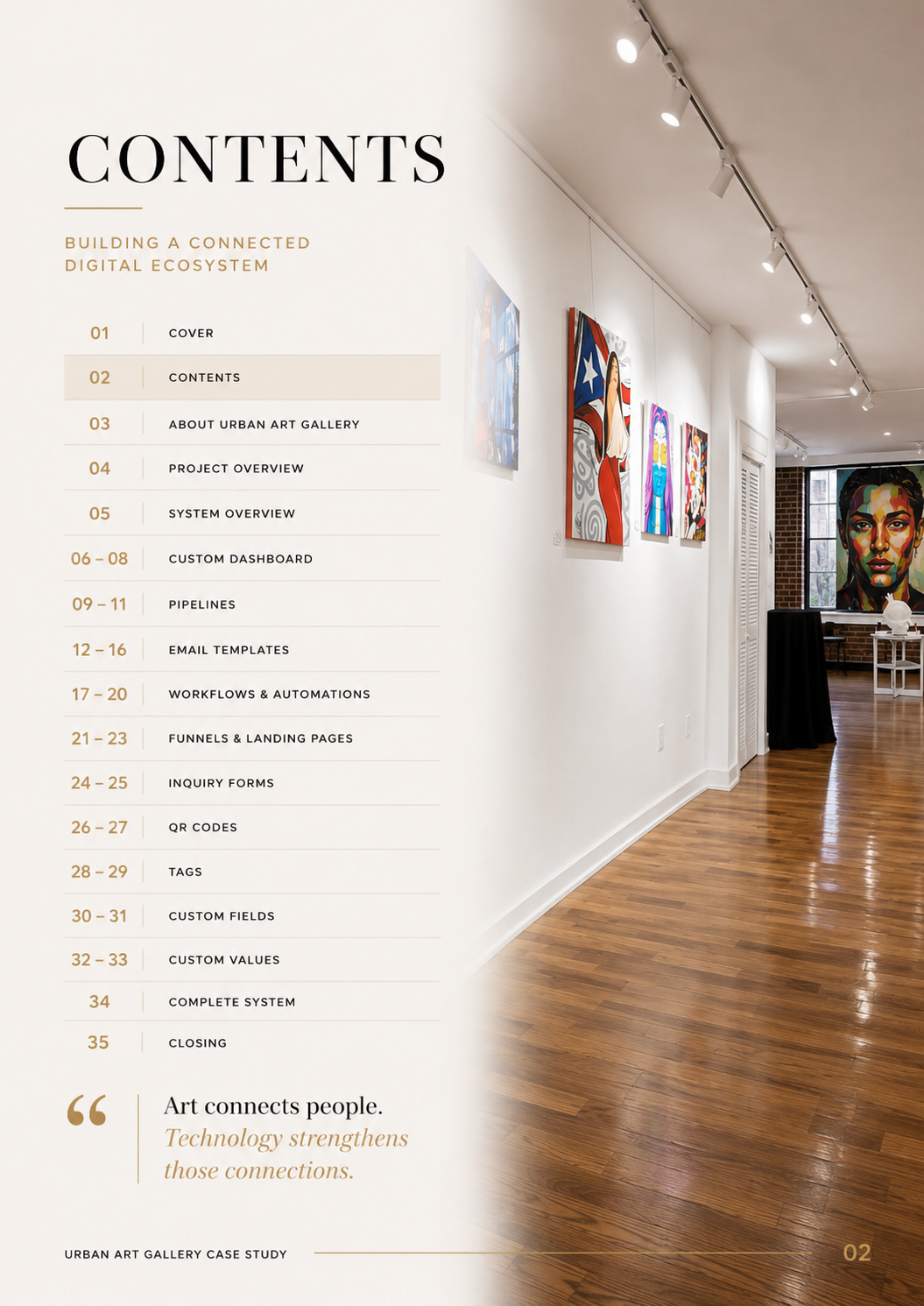 Urban Art Gallery case study contents page