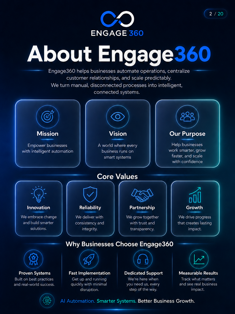 About Engage360 portfolio page