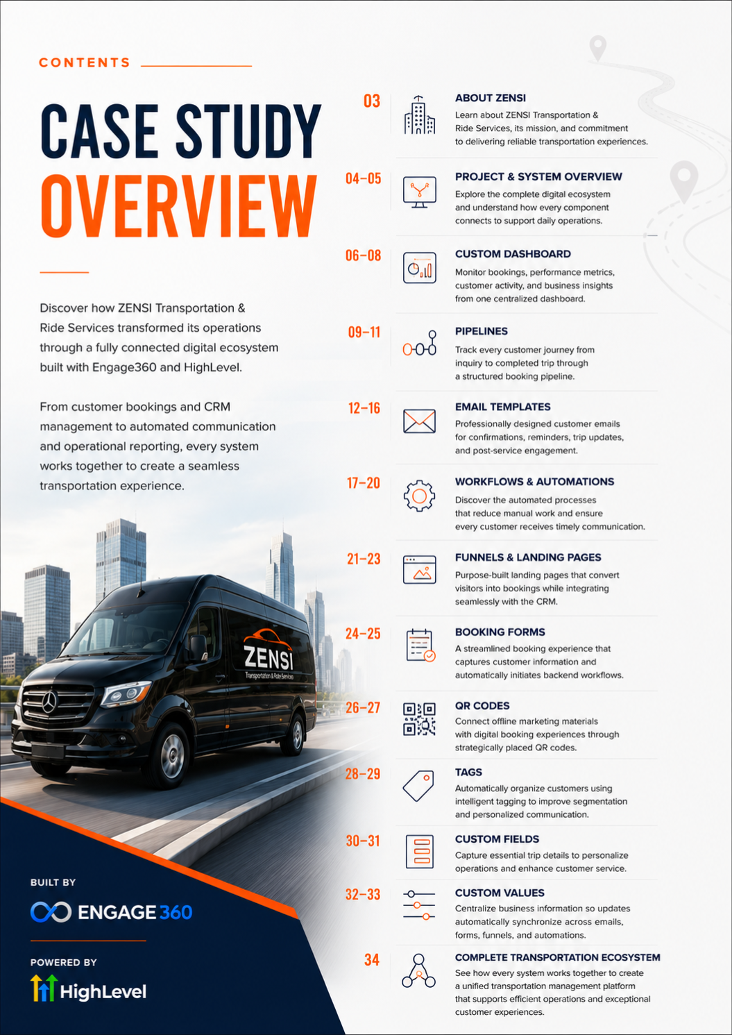 ZENSI case study overview page