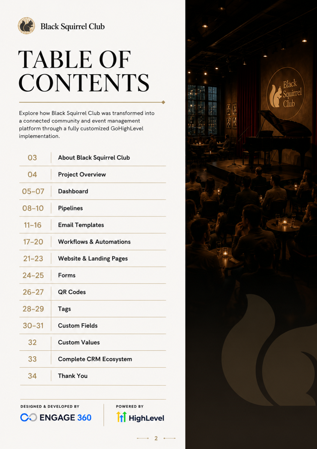 Black Squirrel Club case study table of contents page